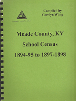 Meade Co., KY School Census 1894 -1897